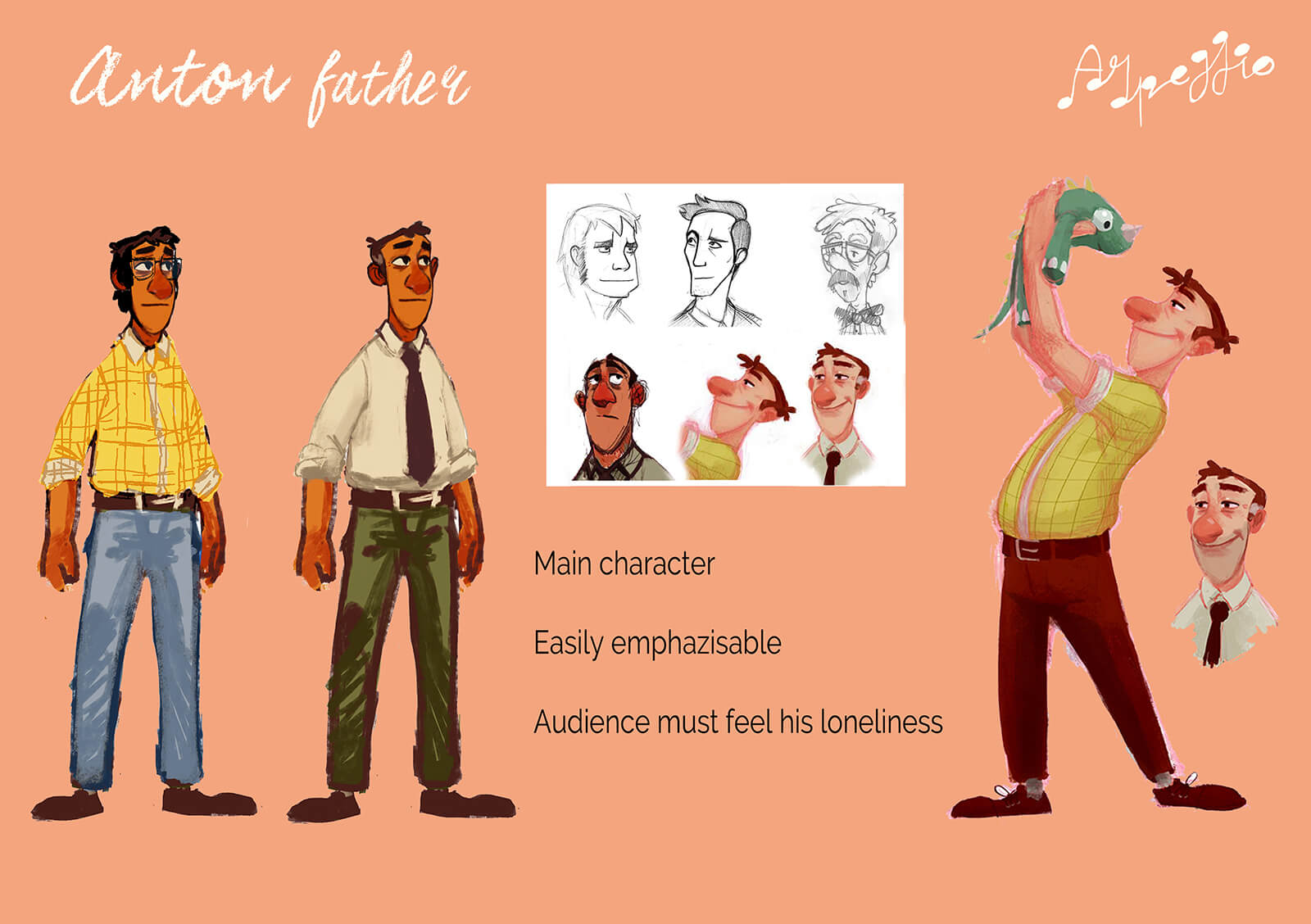 Character concept for the father, Anton, from the film Arpeggio, including initial sketches and traits
