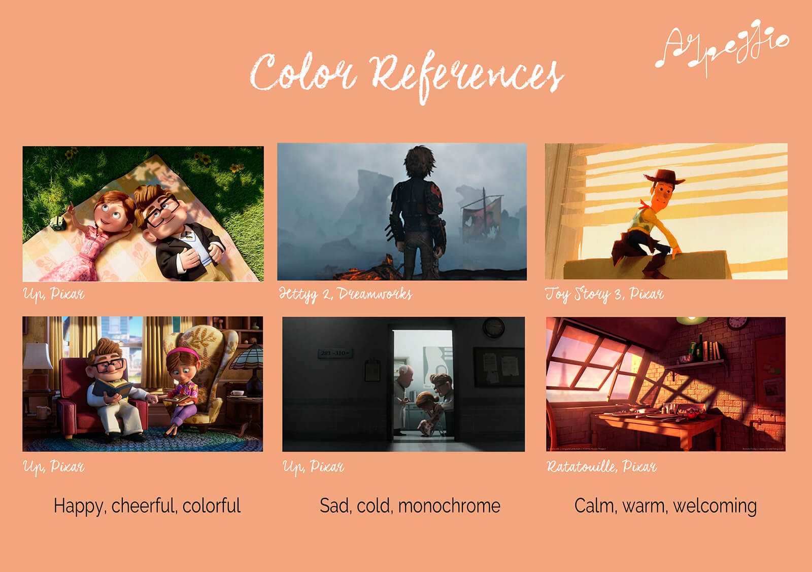 Color references for the film Arpeggio, including images from Up, Toy Story, Ratatouille, and How to Train Your Dragon