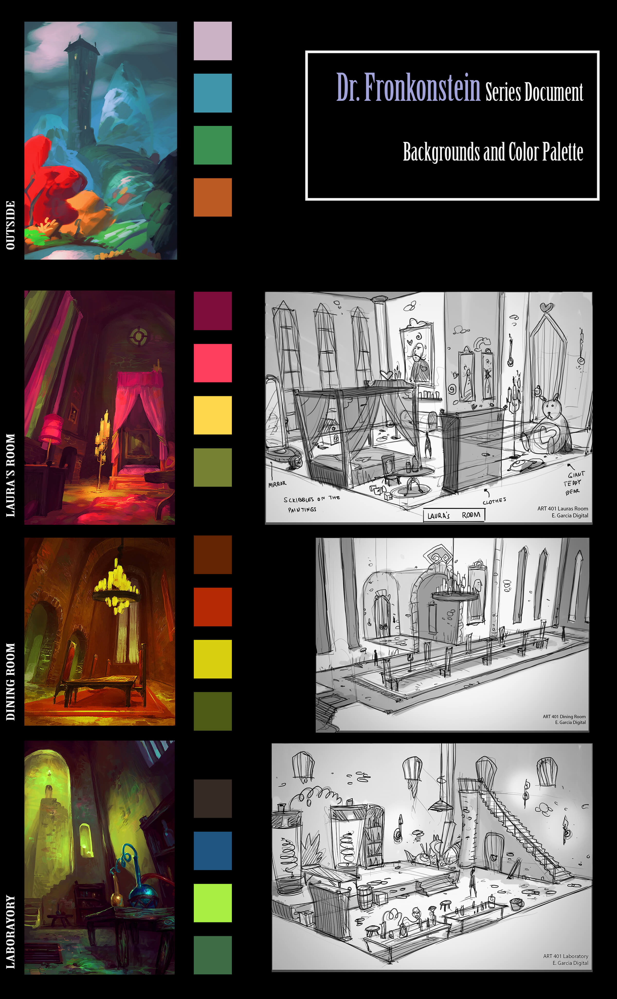 Black-and-white and color sketches of a spooky castle, bedroom, dining room, and laboratory.