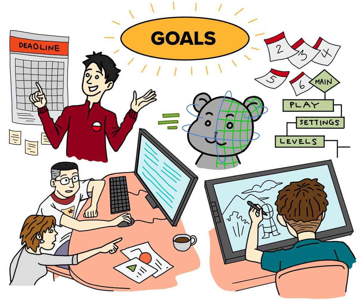 Estudiantes enfocados en diversos objetivos, incluido un estudiante mirando un calendario, otro estudiante dibujando y dos estudiantes usando una computadora.